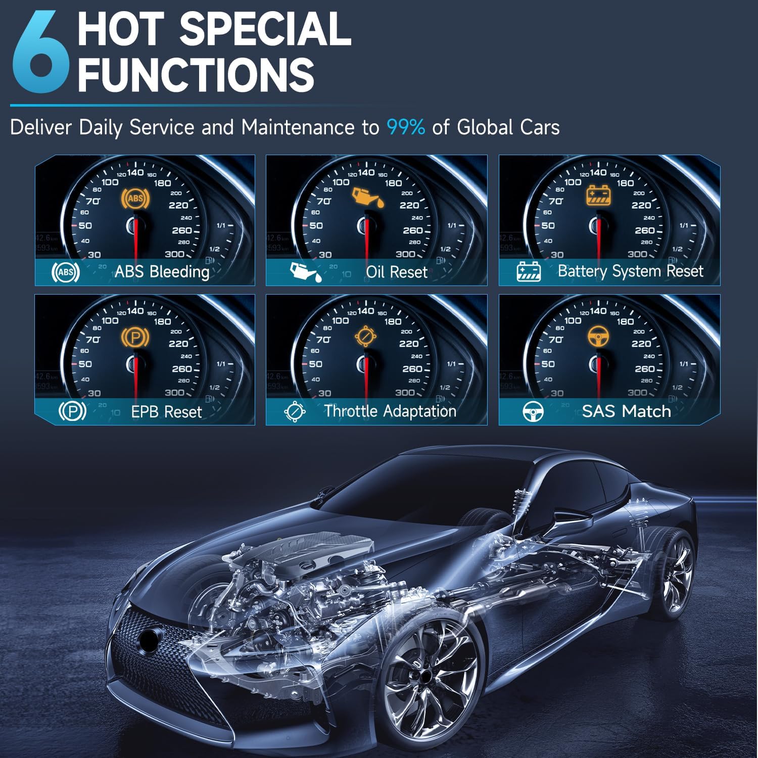 2026 BOSSCOMM IF745 OBD2 Scanner, All Systems Car Code Reader Scan Tool with 6 Resets, ABS Bleeding/Oil/EPB/SAS/Throttle/Battery, Car Scanner Diagnostic Tool for All Vehicles, Lifetime Free Update