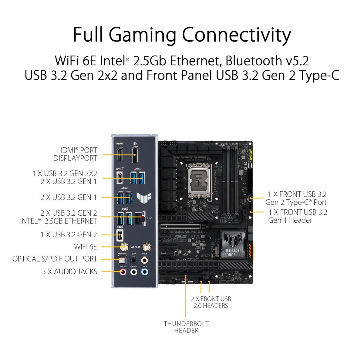 Motherboard Asus LGA 1700