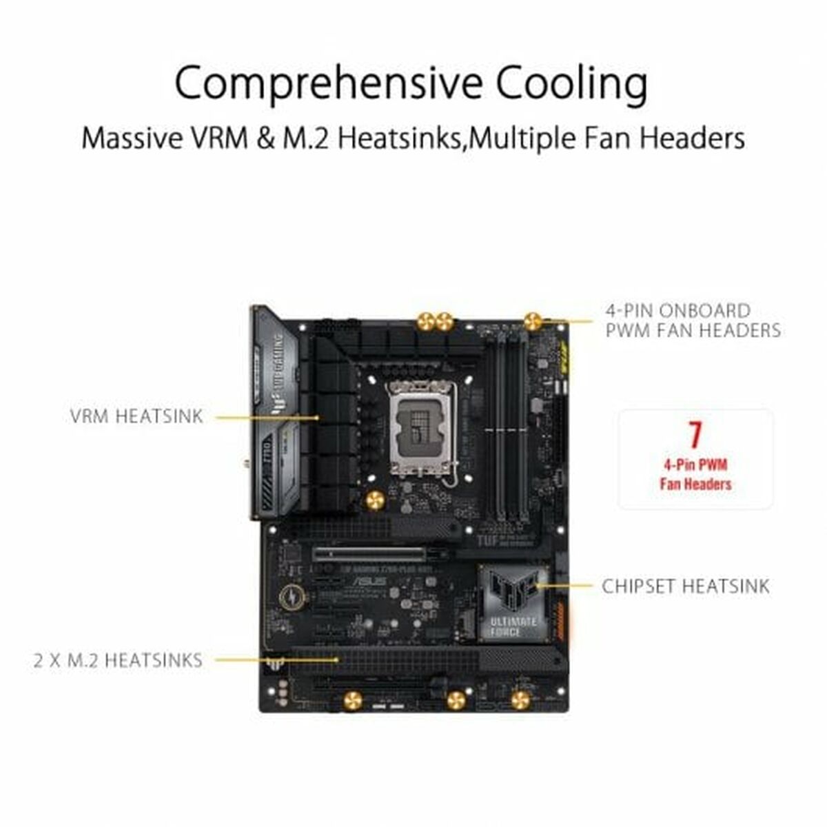 Motherboard Asus LGA 1700