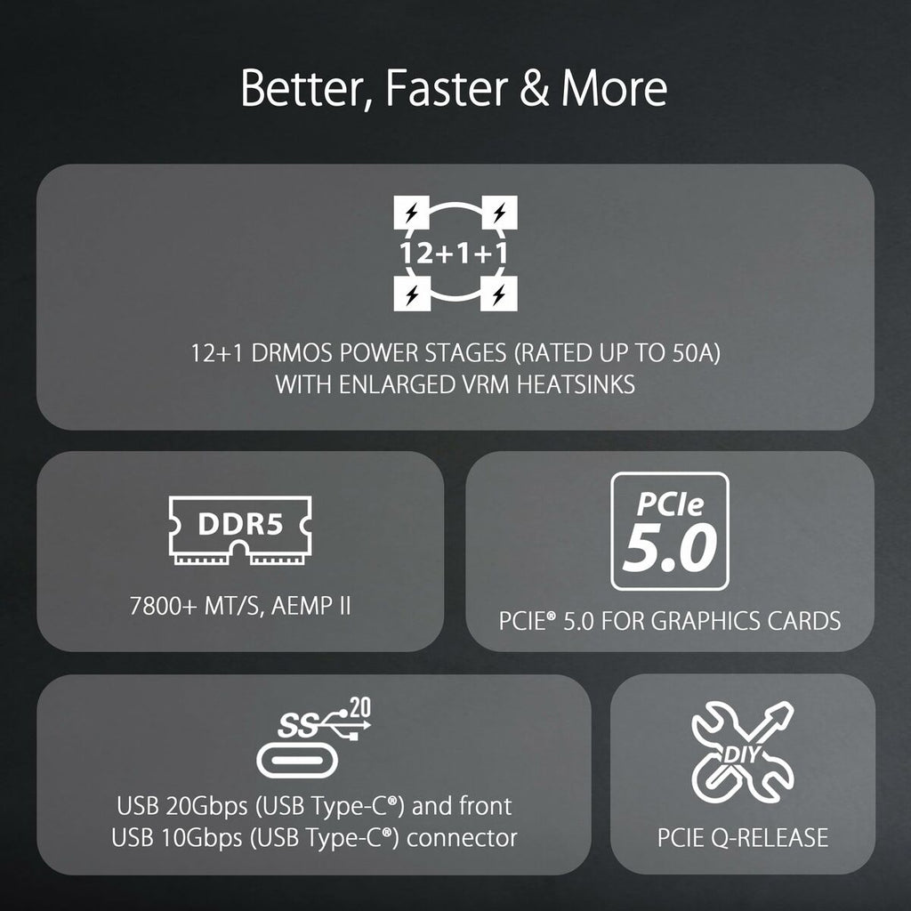 Motherboard Asus LGA 1700