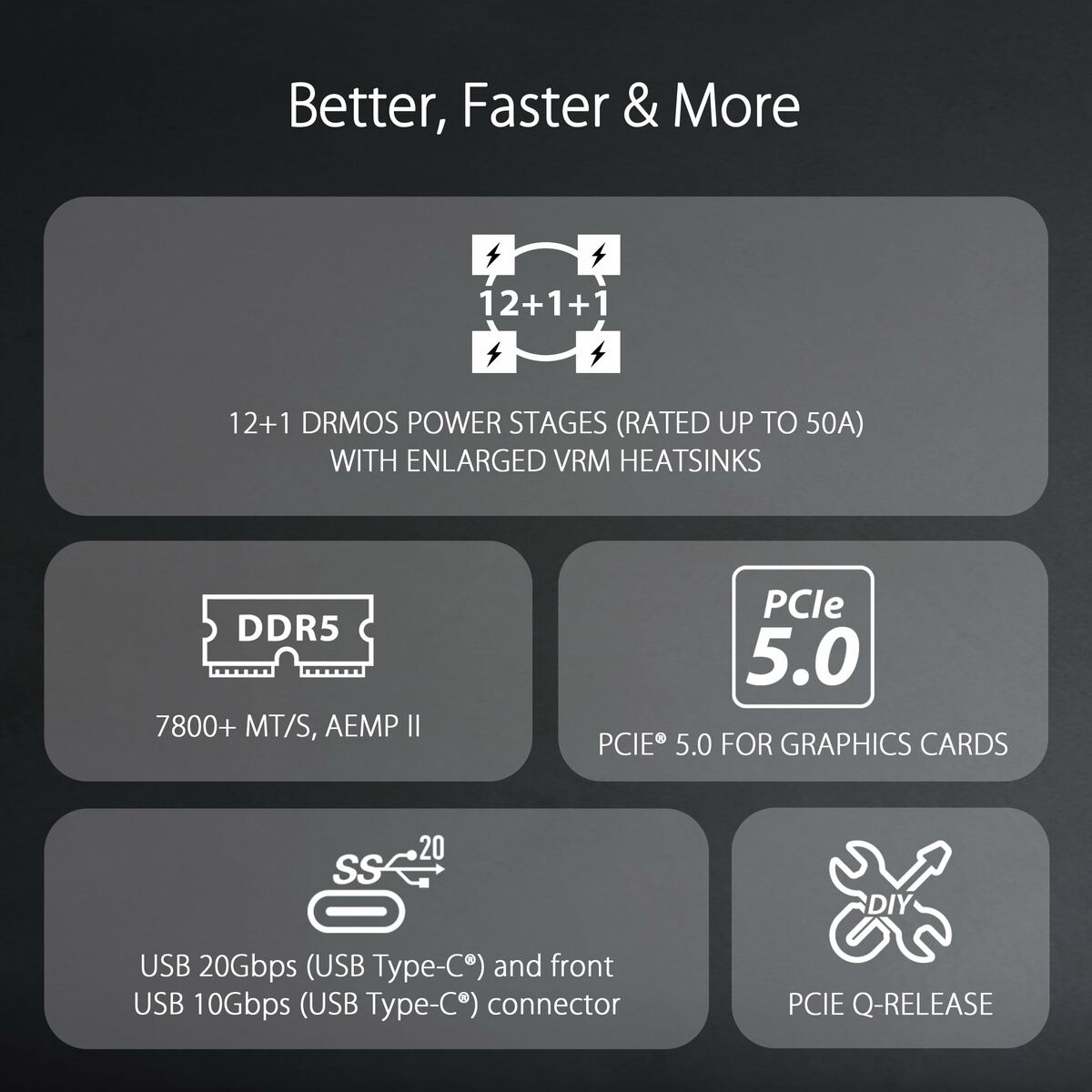 Motherboard Asus LGA 1700