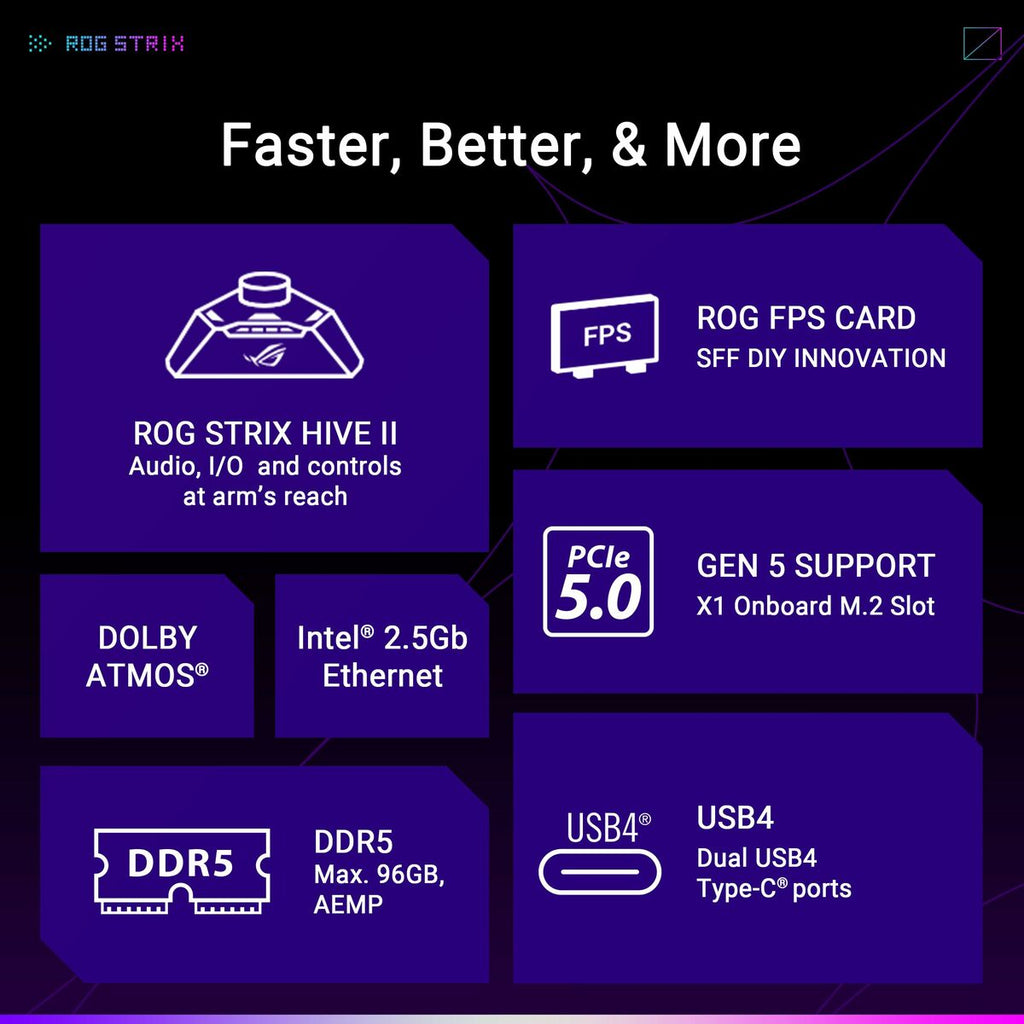 Motherboard Asus AMD AM5 AMD