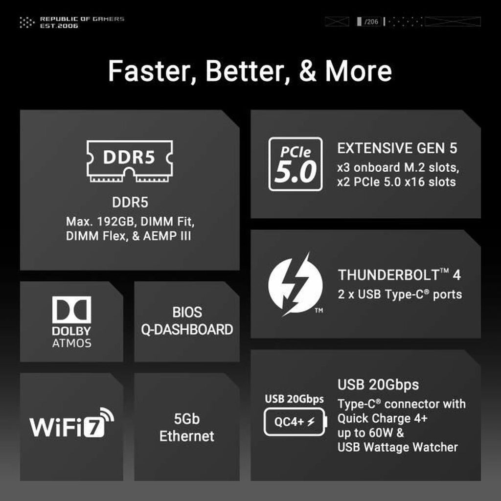 Motherboard Asus LGA 1851