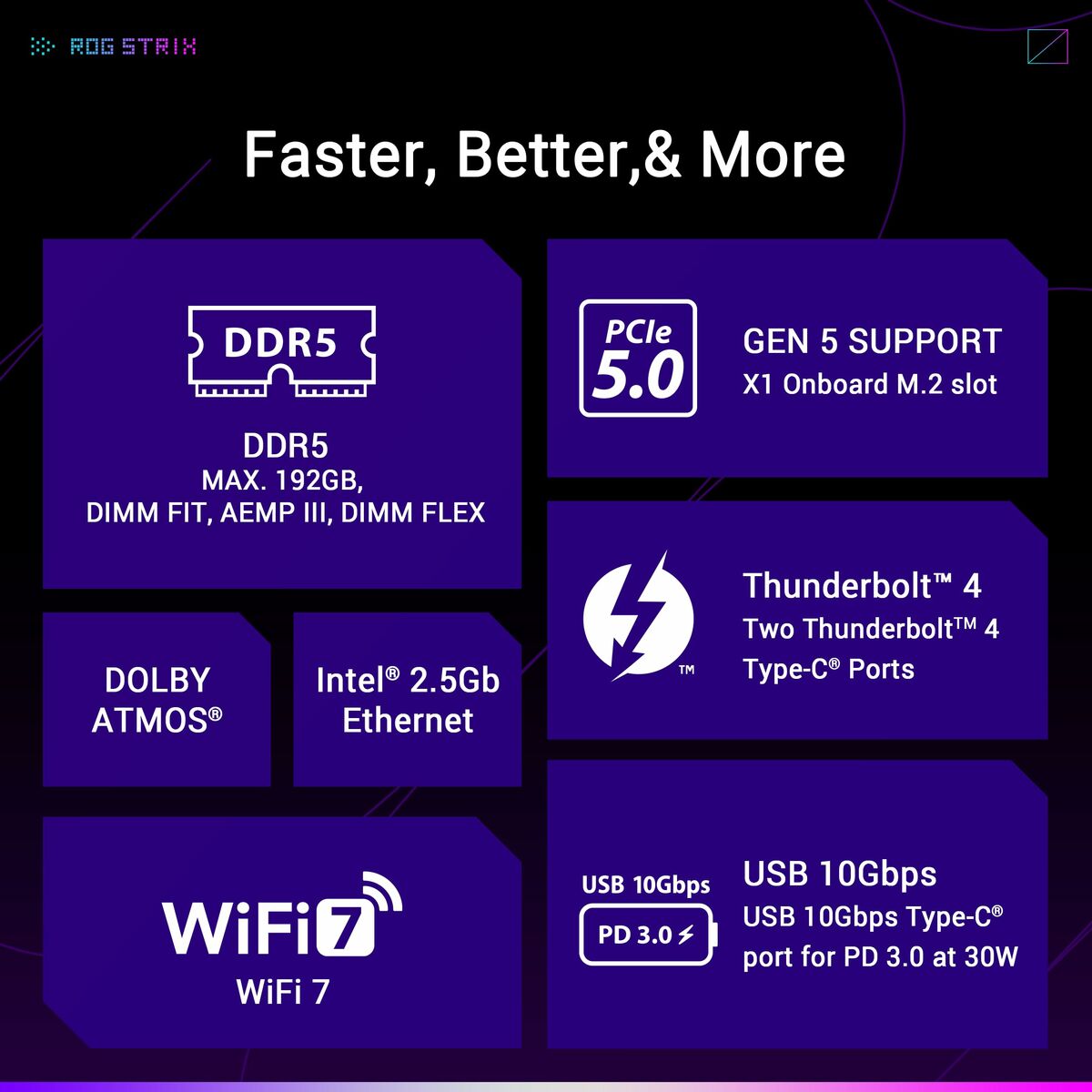 Motherboard Asus LGA 1851