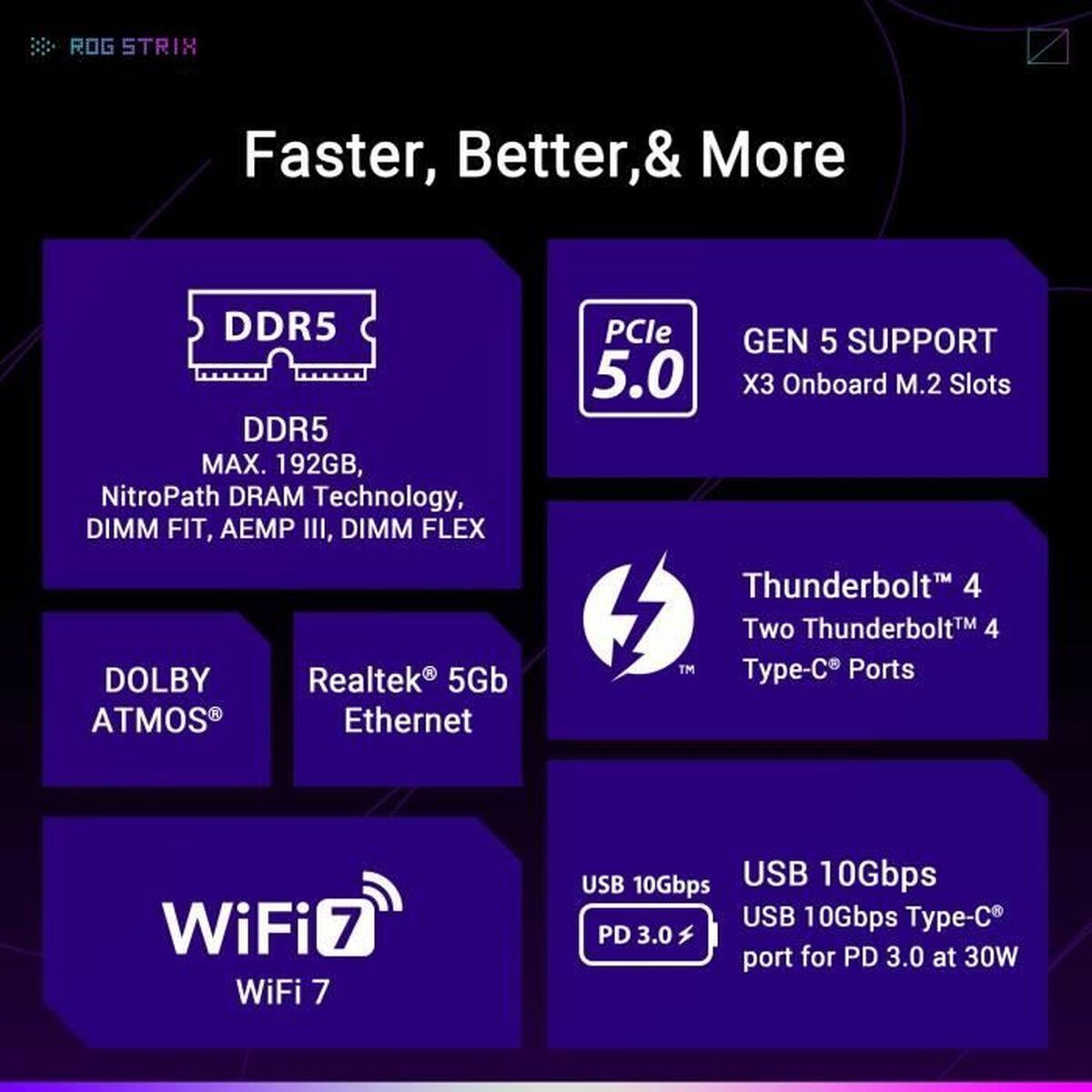 Motherboard Asus LGA 1851