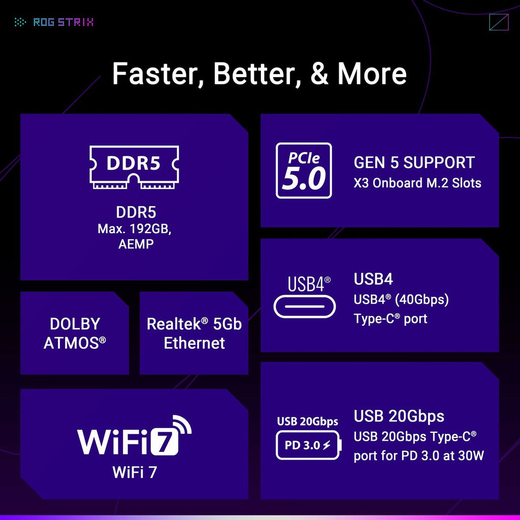 Motherboard Asus AMD AM5 AMD