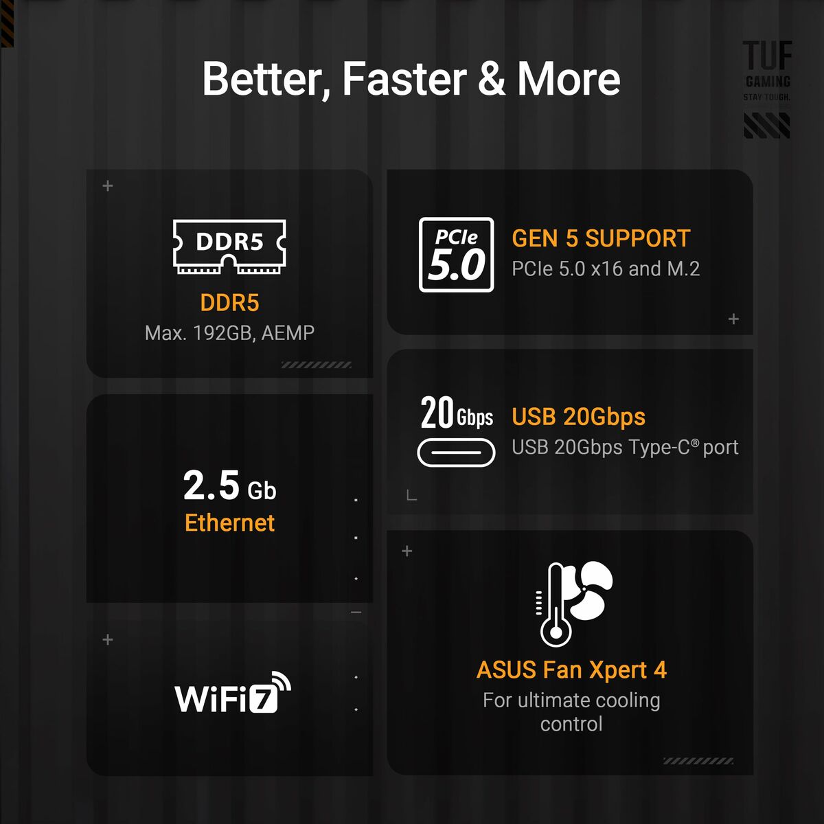Motherboard Asus AMD AM5 AMD
